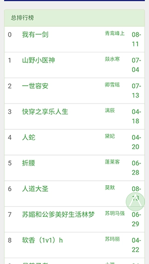 BL文库免费原版图2