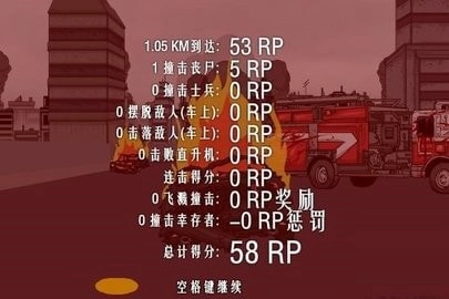 死亡之路2截图0