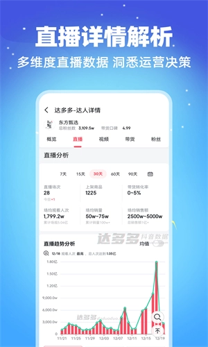 达多多原版图3