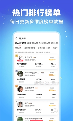达多多原版图2