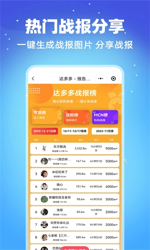 达多多原版图4
