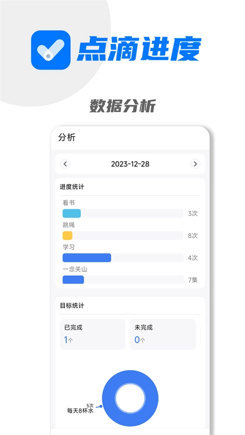 点滴进度官方版图4