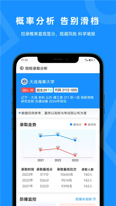 蝶变志愿图1