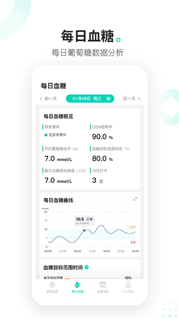 硅基动感正版图4