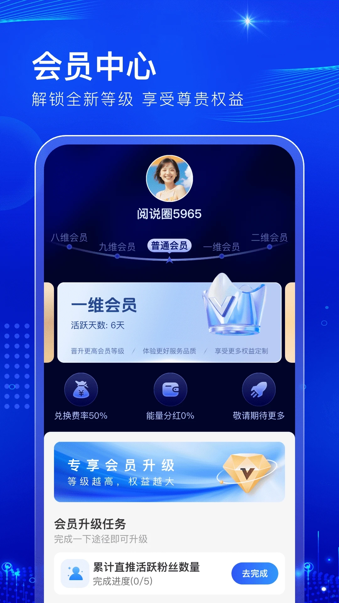 阅说圈手机正版图2