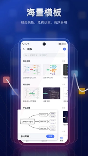 processon思维导图最新版
