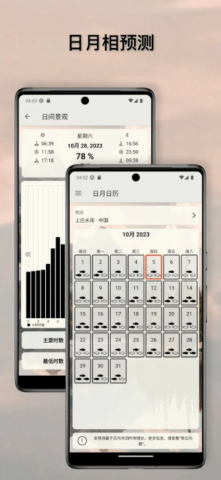 何时钓鱼图2