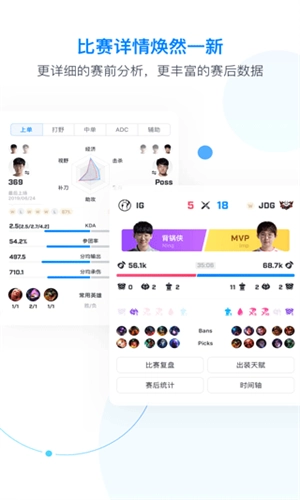 Score图3