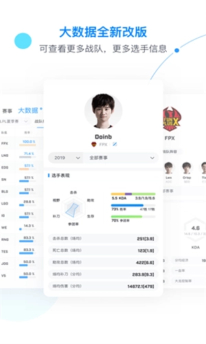 Score图1