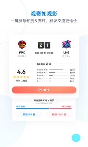 Score图4