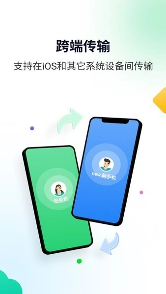 万兴换机大师正版图2