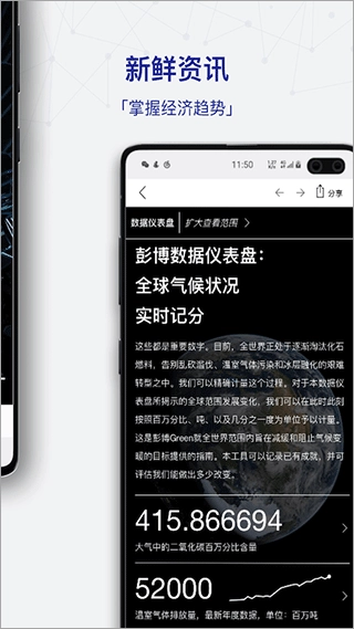 商业周刊手机最新版图4