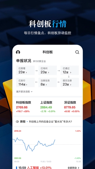 科创板日报电子版图3