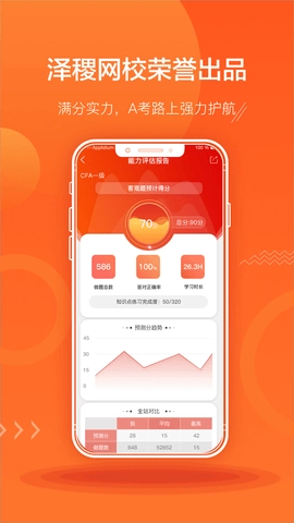 ACCA泽稷智题库图4