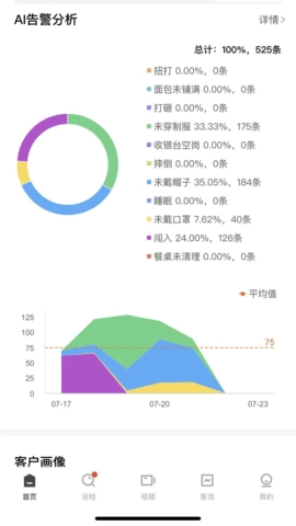 CUE新零售安卓免费版图2
