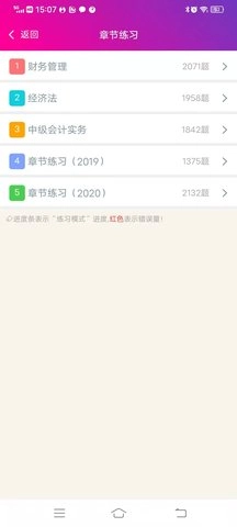 中级会计资格总题库图2
