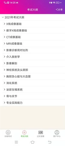 放射医学主治医师图3