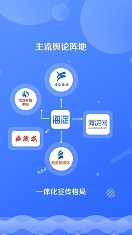 掌上海淀图4
