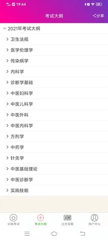 中医执业助理医师总题库图4