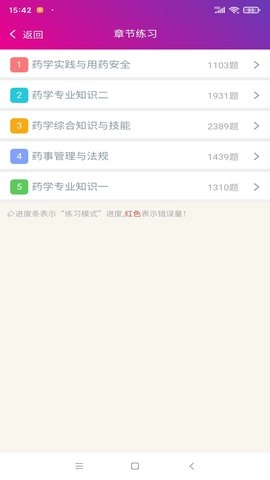 执业西药师总题库图2