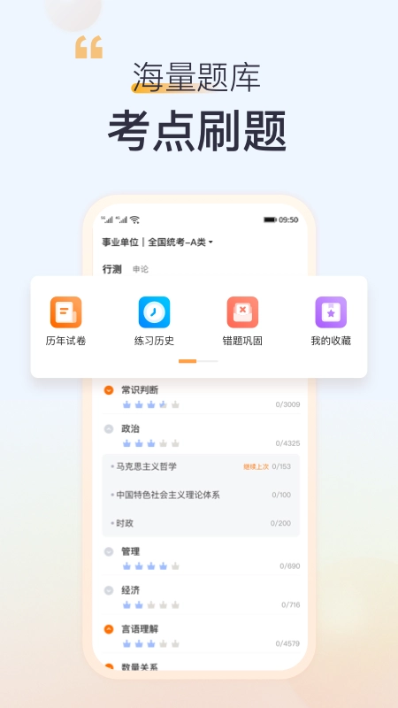 高顿图2