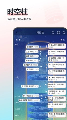 全历史最新版图2