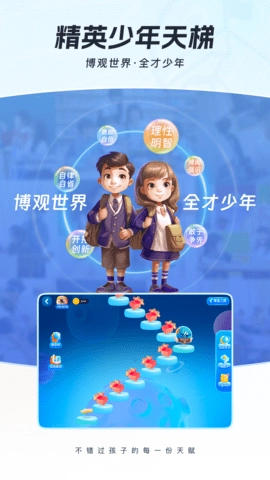 全知识图4