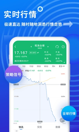 金投网图2