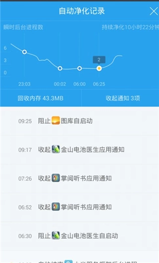 净化大师正式版下载