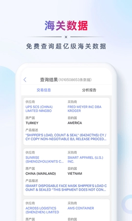 AB客外贸营销图3
