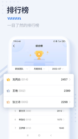 大树经营管理图4