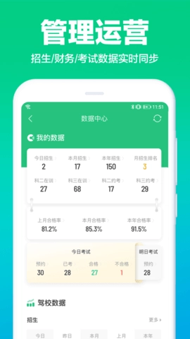 驾校通(4)