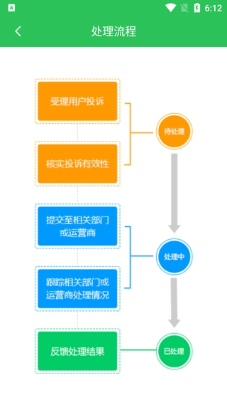 12321举报助手安卓版图4