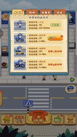 汉堡外卖餐厅图5