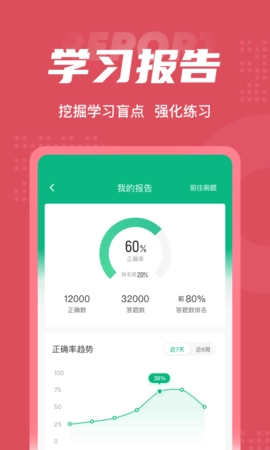 中医助理医师聚题库