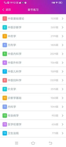 中医执业医师总题库图4