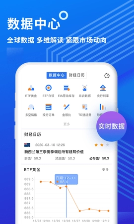 金投网图4