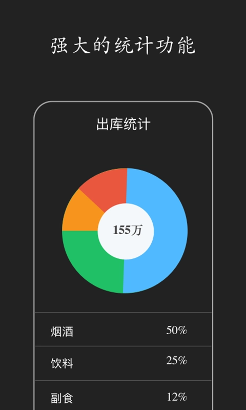 仓库库存管理图2
