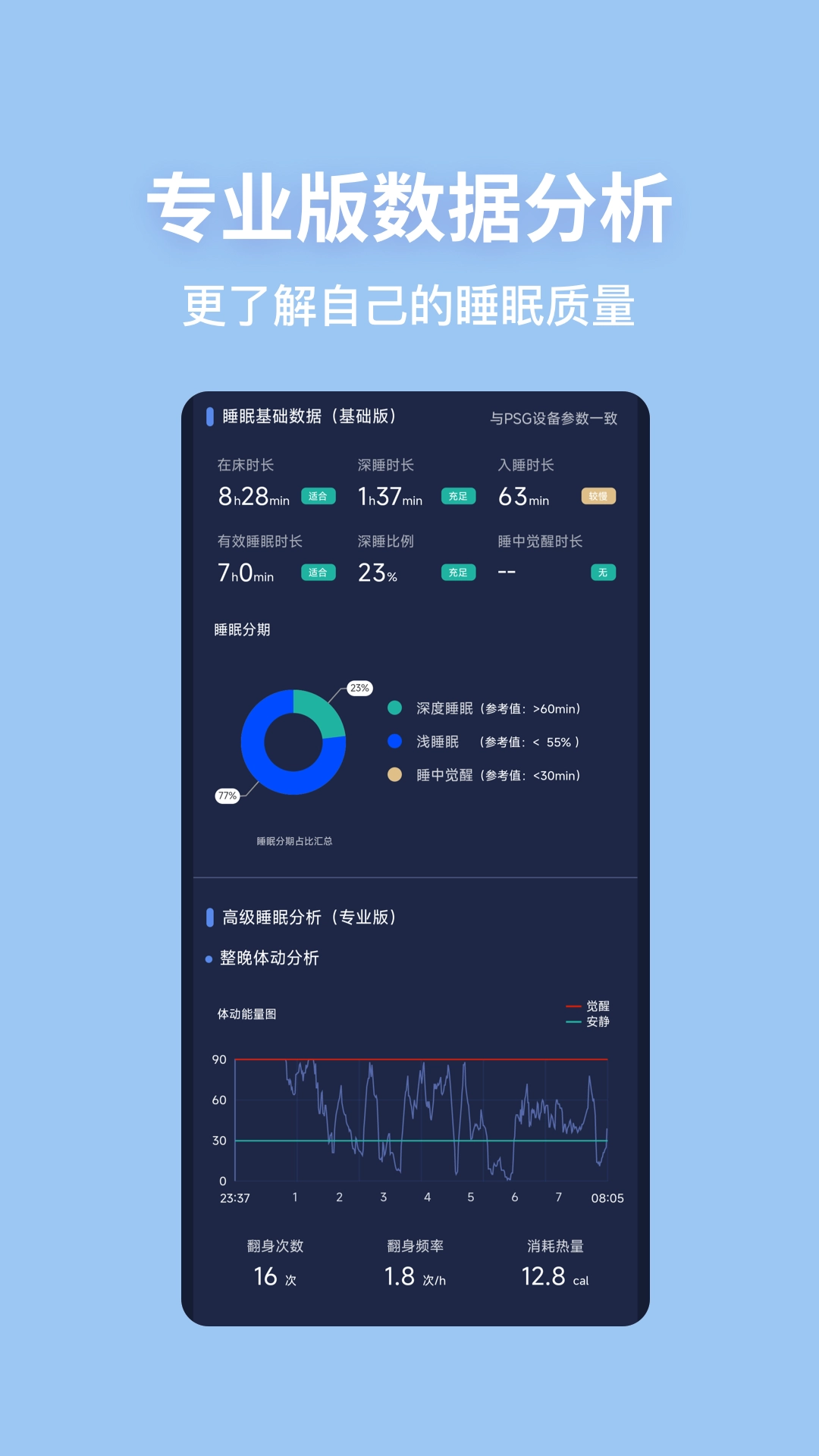 蜗牛睡眠图3