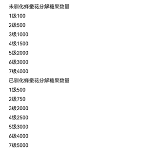 寻光之旅正版最新下载