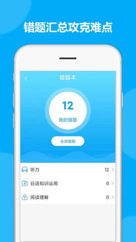 日语考试题库图5