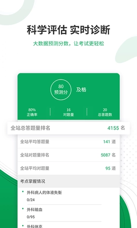 主治医师准题库图4