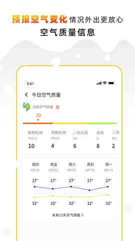 天气预报气象通图3