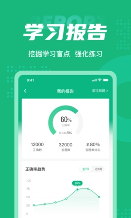 健康管理师考试聚题库正版图5