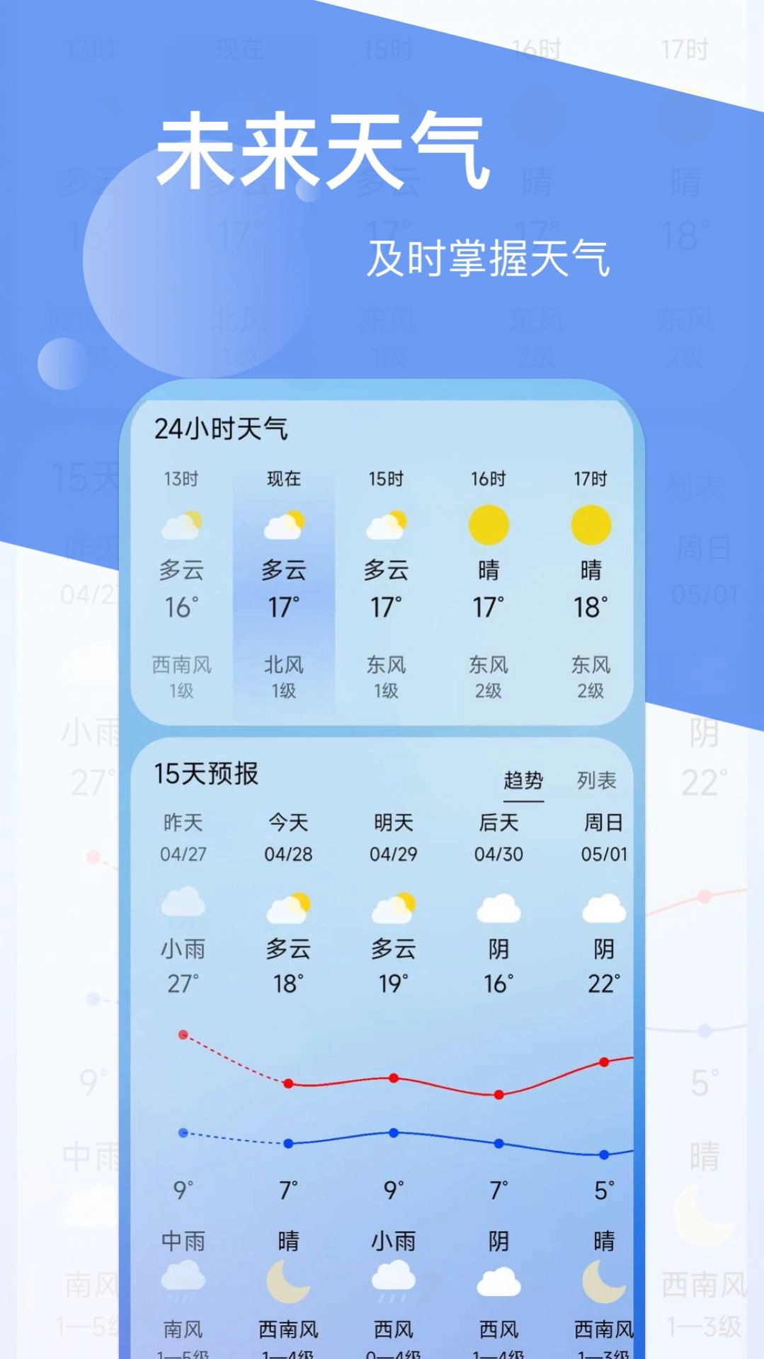 如风天气图2