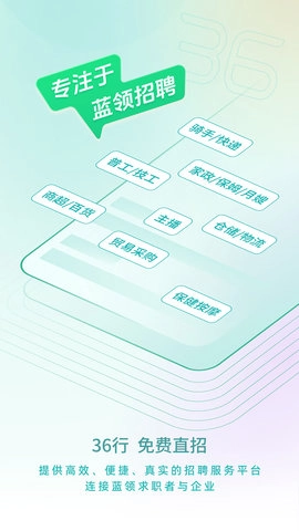 36招聘截图1