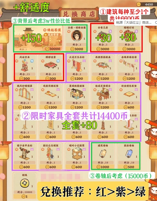 桃源深处有人家大话红尘兑换商店推荐