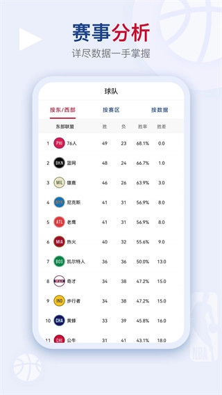 看个球nba免费直播图3