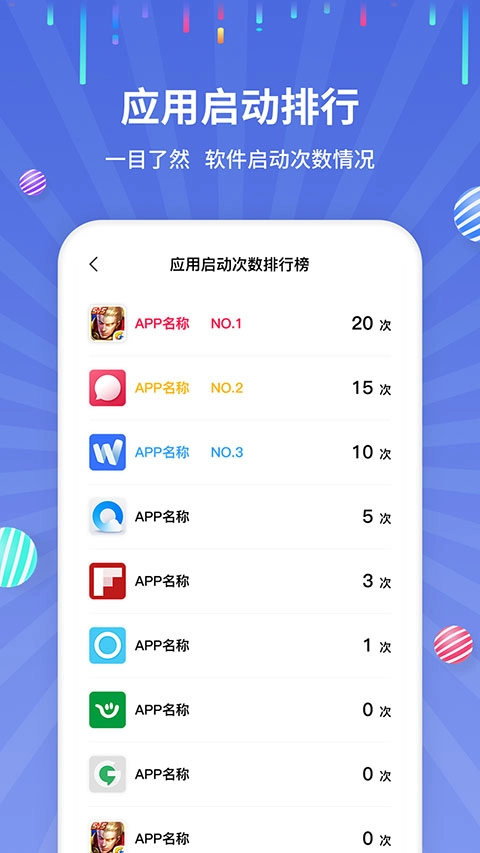 流量监控图2