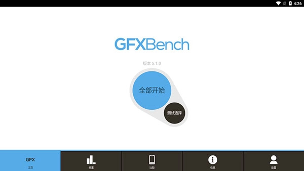 GFXBench图2